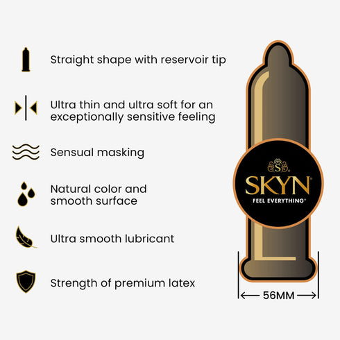 SKYN Large Caja 36